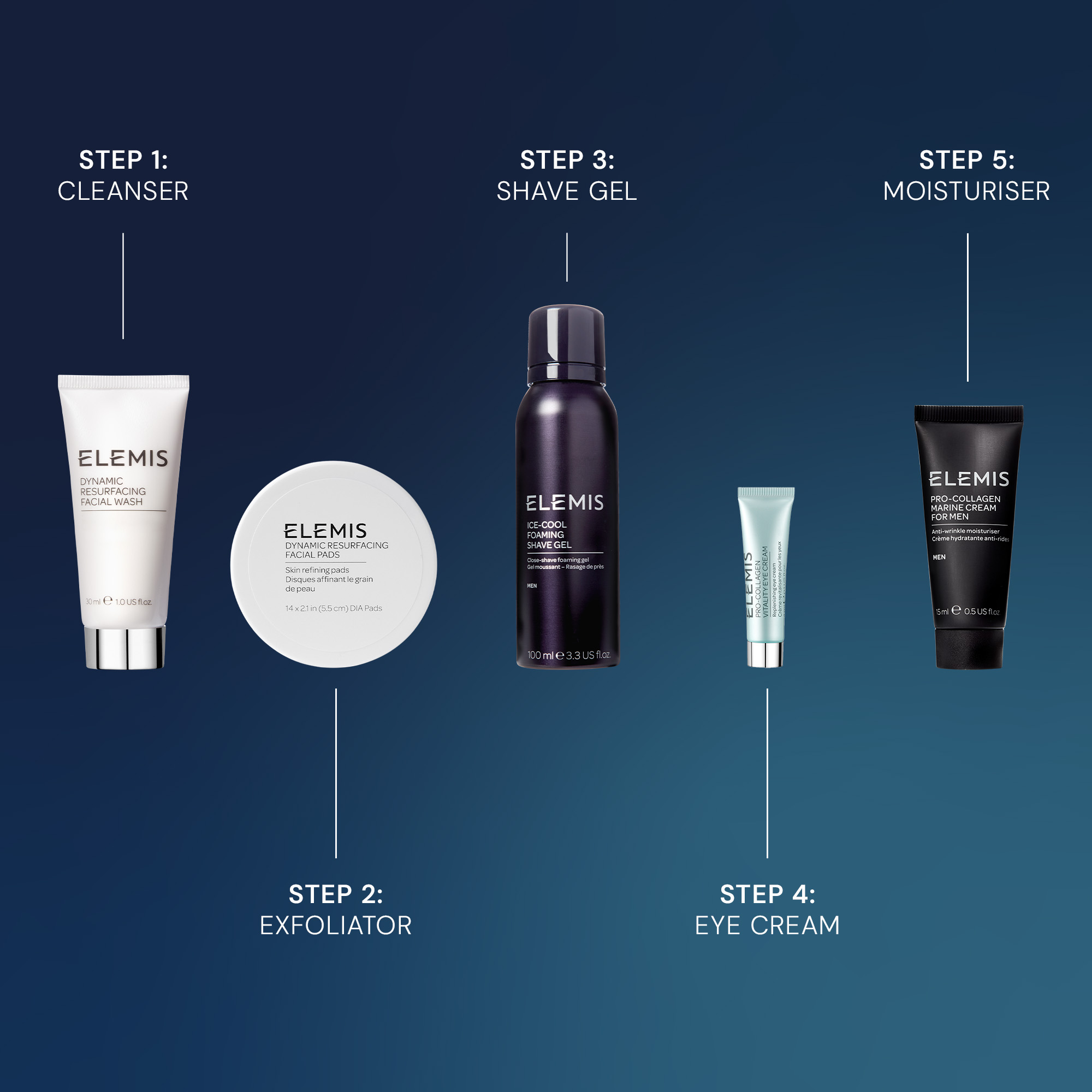 Тревел набір бестселерів для Нього ELEMIS Travel Skin Heroes for Him Kit